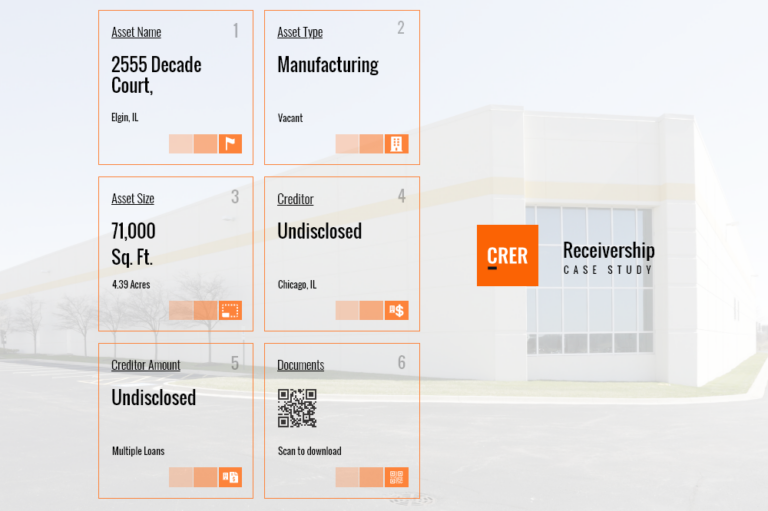 CRER Receivership Case Study CRER